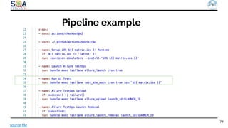79
Pipeline example
source ﬁle
 