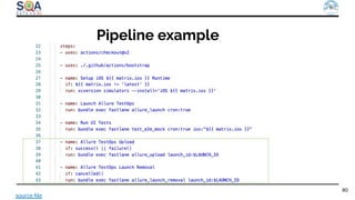 80
Pipeline example
source ﬁle
 