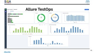 81
Allure TestOps
Allureﬁle
 
