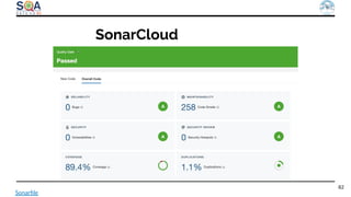 82
SonarCloud
Sonarﬁle
 