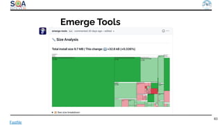 83
Fastﬁle
Emerge Tools
 