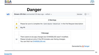 84
Dangerﬁle
Danger
 