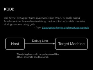 Let's trace Linux Lernel with KGDB @ COSCUP 2021 | PPT