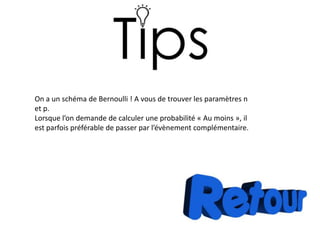 On a un schéma de Bernoulli ! A vous de trouver les paramètres n
et p.
Lorsque l’on demande de calculer une probabilité « Au moins », il
est parfois préférable de passer par l’évènement complémentaire.
 