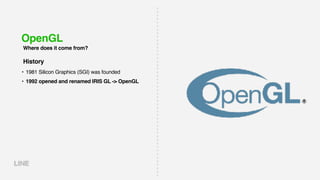 OpenGL
Where does it come from?
• 1981 Silicon Graphics (SGI) was founded
• 1992 opened and renamed IRIS GL -> OpenGL
History
 