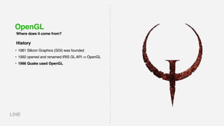 OpenGL
Where does it come from?
• 1981 Silicon Graphics (SGI) was founded
• 1992 opened and renamed IRIS GL API -> OpenGL
• 1996 Quake used OpenGL
History
 