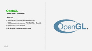 OpenGL
Where does it come from?
• 1981 Silicon Graphics (SGI) was founded
• 1992 opened and renamed IRIS GL API -> OpenGL
• 1996 Quake used OpenGL
• 3D Graphic cards became popular
History
 
