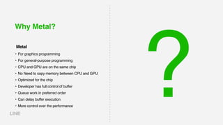 Why Metal?
• For graphics programming
• For general-purpose programming
• CPU and GPU are on the same chip
• No Need to copy memory between CPU and GPU
• Optimized for the chip
• Developer has full control of buffer
• Queue work in preferred order
• Can delay buffer execution
• More control over the performance
Metal
?
 