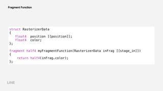 Fragment Function
struct RasterizerData
{
float4 position [[position]];
float4 color;
};
fragment half4 myFragmentFunction(RasterizerData inFrag [[stage_in]])
{
return half4(inFrag.color);
};
 