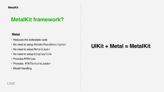 MetalKit
MetalKit framework?
• Reduces the boilerplate code
• No need to setup RenderPassDescriptor
• No need to setup MetalLayer
• No need to setup Displaylink
• Provides MTKView
• Provides MTKTextureLoader
• Model Handling
Metal
UIKit + Metal = MetalKit
 