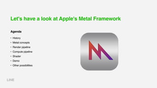 Let's have a look at Apple's Metal Framework
• History
• Metal concepts
• Render pipeline
• Compute pipeline
• Shader
• Demo
• Other possibilities
Agenda
 