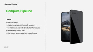 Compute Pipeline
Compute Pipeline
• Only one stage
• shader is marked with kernel keyword
• kernel reads and write directly from/to resource
• Must specify “thread” size
• Fine control performance with threadGroups
Metal
 
