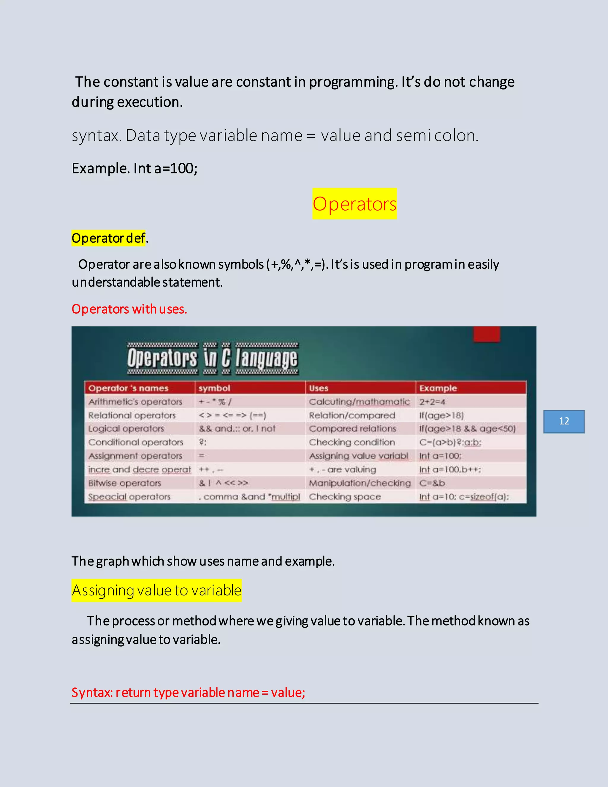 The constant is value are constant in programming. It’s do not change
during execution.
syntax. Data type variable name = value and semi colon.
Example. Int a=100;
Operators
Operatordef.
Operator arealsoknown symbols(+,%,^,*,=).It’sis used in programin easily
understandablestatement.
Operators withuses.
Thegraphwhich show usesnameand example.
Assigning value to variable
Theprocessor methodwherewegiving valueto variable.Themethodknown as
assigningvalueto variable.
Syntax: return typevariablename= value;
12
 