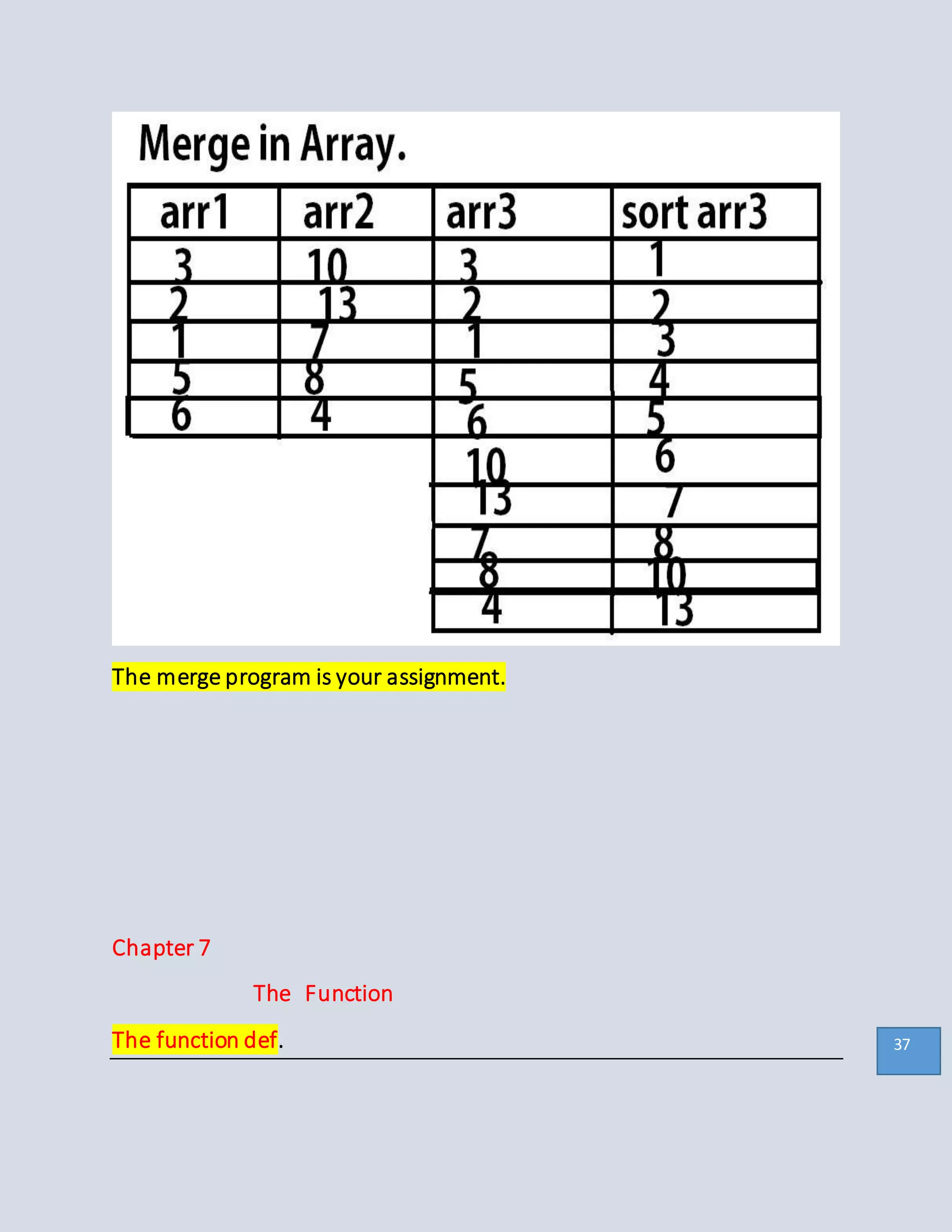 The merge program is your assignment.
Chapter 7
The Function
The function def. 37
 
