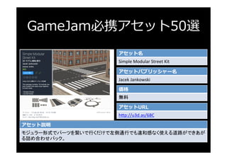 GameJam必携アセット50選
アセット名
Simple	Modular	Street	Kit	
アセットパブリッシャー名
Jacek	Jankowski	
価格
無料	
アセットURL
h3p://u3d.as/68C	
アセット説明
モジ...