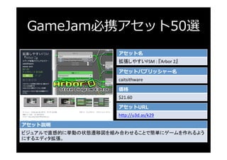 GameJam必携アセット50選
アセット名
拡張しやすいFSM	:	『Arbor	2』	
アセットパブリッシャー名
caitsithware	
価格
$21.60	
アセットURL
h3p://u3d.as/k29	
アセット説明
ビジュアル...