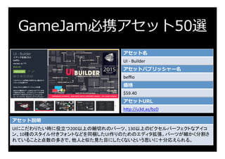 GameJam必携アセット50選
アセット名
UI	-	Builder	
アセットパブリッシャー名
beﬃo	
価格
$59.40	
アセットURL
h:p://u3d.as/bzD	
アセット説明
UIにこだわりたい時に役立つ200以上の細切れのパーツ、130以上のピクセルパーフェクトなアイコ
ン、10種のスタイル付きフォントなどを同梱したUI作りのためのエディタ拡張。パーツが細かく分割さ
れていることと点数の多さで、他人と似た見た目にしたくないという思いに十分応えられる。	
 