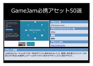 GameJam必携アセット50選
アセット名
139	Vector	Icons	
アセットパブリッシャー名
GDev	
価格
無料	
アセットURL
h:p://u3d.as/z5v	
アセット説明
139のPNGフォーマットのベクター形式のアイコン詰め合わせパック。簡単に色を変えたりイメージの
加工ができるため製作したゲームのテイストに合わせやすいことで人気のアセット。	
 