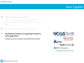 www.letsventure.com
New	
  Capital!	
  
ì  Folks	
  with	
  Disposable	
  Income	
  
With	
  syndication	
  platforms	
  available,	
  the	
  
average	
  contribution	
  is	
  coming	
  to	
  ~5L	
  INR	
  per	
  
deal	
  
ì  Number	
  of	
  lead	
  investors	
  are	
  increasing	
  
ì  Institutional	
  Investors	
  are	
  getting	
  involved	
  in	
  
early	
  stage	
  deals	
  
5	
  deals	
  out	
  of	
  10	
  had	
  an	
  institutional	
  investor	
  
 