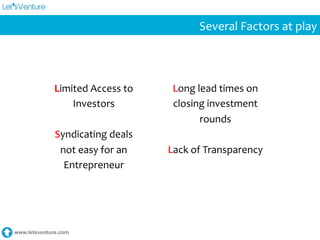 www.letsventure.com
Several	
  Factors	
  at	
  play	
  
Limited	
  Access	
  to	
  
Investors	
  
	
  
Syndicating	
  deals	
  
not	
  easy	
  for	
  an	
  
Entrepreneur	
  
	
  
	
  
	
  
	
  
	
  
	
  
	
  	
  
Long	
  lead	
  times	
  on	
  
closing	
  investment	
  
rounds	
  
	
  
Lack	
  of	
  Transparency	
  
	
  
	
  
	
  
	
  
	
  
	
  	
  
 