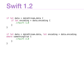 Swift 1.2
if let data = dataStream.data {
if let encoding = data.encoding {
//Swift 1.0
}
}
if let data = dataStream.data,...