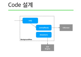 UIScreen
GUI
Engine
ChessMate System
BackgroundView
draw(rect:)
init()
centralRect()
 