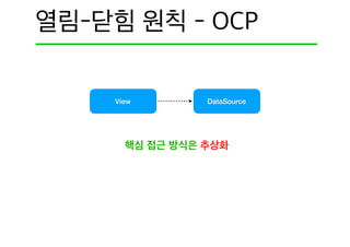 View DataSource
 