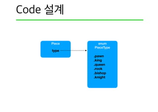 Piece enum
PieceType
.pawn
.king
.queen
.rook
.bishop
.knight
type
 