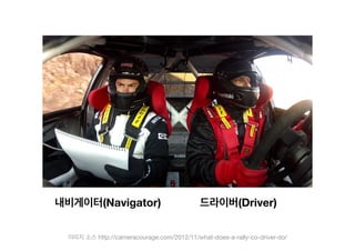 (Driver)(Navigator)
http://cameracourage.com/2012/11/what-does-a-rally-co-driver-do/
 