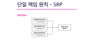 #1
PayCalculator
EmployeeSaver
HourReporter
+ calculatePay
+ reportHours
+ saveEmployee
Employee
Data
 