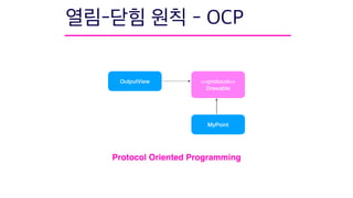 OutputView
MyPoint
<<protocol>>
Drawable
Protocol Oriented Programming
 