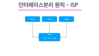 User1 User2 User3
Cafe
+foo +bar +hop
 