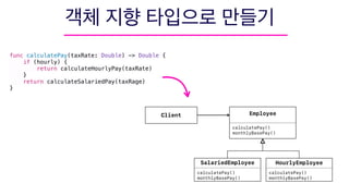 Client Employee
calculatePay()
monthlyBasePay()
SalariedEmployee HourlyEmployee
calculatePay()
monthlyBasePay()
calculatePay()
monthlyBasePay()
func calculatePay(taxRate: Double) -> Double {
if (hourly) {
return calculateHourlyPay(taxRate)
}
return calculateSalariedPay(taxRage)
}
 