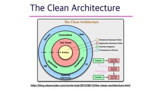 http://blog.cleancoder.com/uncle-bob/2012/08/13/the-clean-architecture.html
 