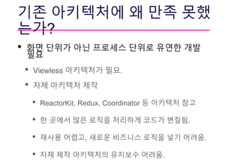 기존 아키텍처에 왜 만족 못했
는가?
• 화면 단위가 아닌 프로세스 단위로 유연한 개발
필요
• Viewless 아키텍처가 필요.
• 자체 아키텍처 제작
• ReactorKit, Redux, Coordinator 등 아키텍처 참고
• 한 곳에서 많은 로직을 처리하게 코드가 변질됨.
• 재사용 어렵고, 새로운 비즈니스 로직을 넣기 어려움.
• 자체 제작 아키텍처의 유지보수 어려움.
 