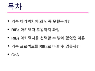 • 기존 아키텍처에 왜 만족 못했는가?
• RIBs 아키텍처 도입까지 과정
• RIBs 아키텍처를 선택할 수 밖에 없었던 이유
• 기존 프로젝트를 RIBs로 바꿀 수 있을까?
• QnA
목차
 