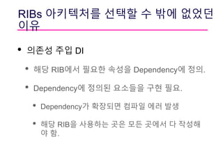 RIBs 아키텍처를 선택할 수 밖에 없었던
이유
• 의존성 주입 DI
• 해당 RIB에서 필요한 속성을 Dependency에 정의.
• Dependency에 정의된 요소들을 구현 필요.
• Dependency가 확장되면 컴파일 에러 발생
• 해당 RIB을 사용하는 곳은 모든 곳에서 다 작성해
야 함.
 
