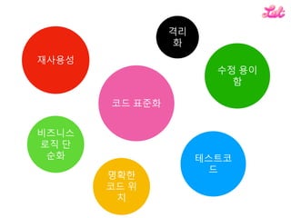 코드 표준화
재사용성
비즈니스
로직 단
순화
명확한
코드 위
치
테스트코
드
격리
화
수정 용이
함
 