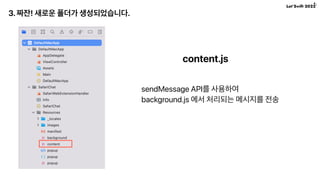 3. 짜잔! 새로운 폴더가 생성되었습니다.
sendMessage API를 사용하여
background.js 에서 처리되는 메시지를 전송
content.js
 