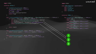 Let'Swift 2022 PencilKit과 Point in Polygon 알고리즘을 활용한 올가미 툴 개발기 | PDF