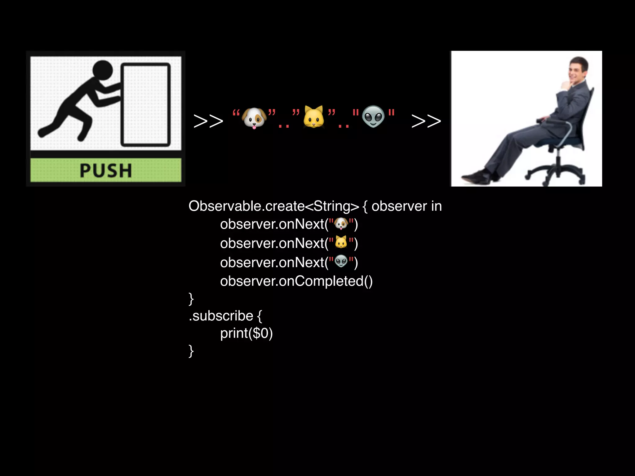 Observable.create<String> { observer in
observer.onNext("🐶")
observer.onNext("🐱")
observer.onNext("👽")
observer.onCompleted()
}
.subscribe {
print($0)
}
>> “🐶”..”🐱”.."👽" >>
 