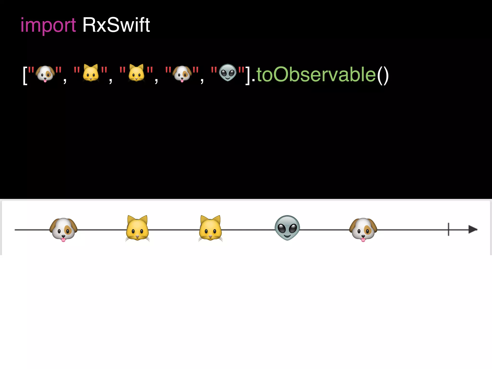 ["🐶", "🐱", "🐱", "🐶", "👽"].toObservable()
import RxSwift
.subscribe { (event) in
print(event)
}
.distinctUntilChanged()
🐶 🐱 👽🐱
🐱🐶 🐶
🐶
👽
 