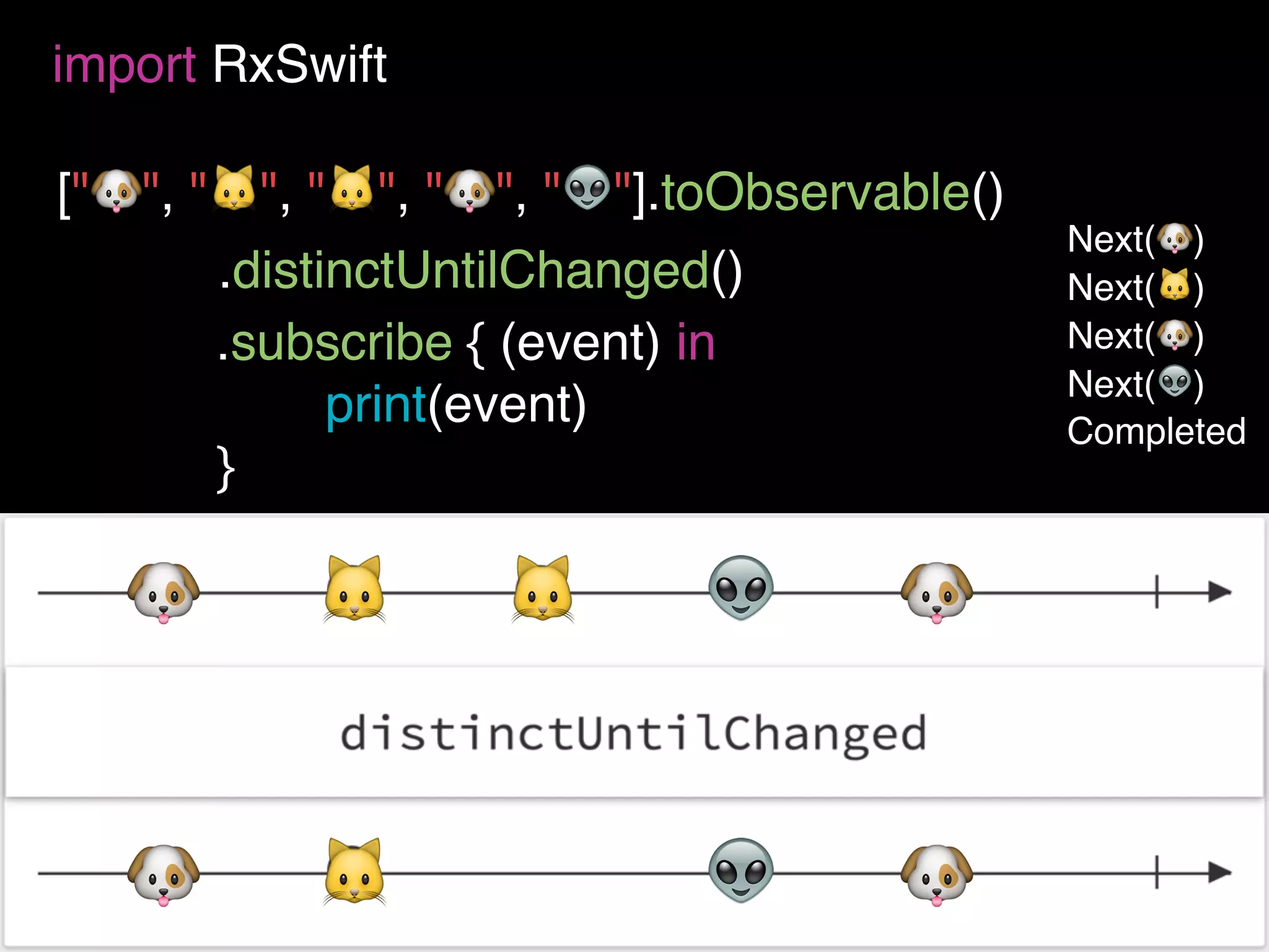 ["🐶", "🐱", "🐱", "🐶", "👽"].toObservable()
import RxSwift
.subscribe { (event) in
print(event)
}
.distinctUntilChanged()
🐶 🐱 👽🐱
🐱🐶 🐶
🐶
👽
Next(🐶)
Next(🐱)
Next(🐶)
Next(👽)
Completed
 