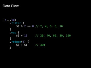 Data Flow
(1...10)
.filter {
$0 % 2 == 0 // 2, 4, 6, 8, 10
}
.map {
$0 * 10 // 20, 40, 60, 80, 100
}
.reduce(0) {
$0 + $1 // 300
}
 