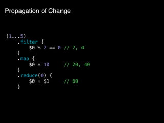 Propagation of Change
(1...5)
.filter {
$0 % 2 == 0 // 2, 4
}
.map {
$0 * 10 // 20, 40
}
.reduce(0) {
$0 + $1 // 60
}
 
