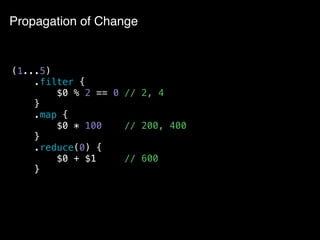 Propagation of Change
(1...5)
.filter {
$0 % 2 == 0 // 2, 4
}
.map {
$0 * 100 // 200, 400
}
.reduce(0) {
$0 + $1 // 600
}
 