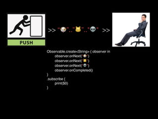 Observable.create<String> { observer in
observer.onNext("🐶")
observer.onNext("🐱")
observer.onNext("👽")
observer.onCompleted()
}
.subscribe {
print($0)
}
>> “🐶”..”🐱”.."👽" >>
 