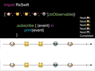 ["🐶", "🐱", "🐱", "🐶", "👽"].toObservable()
import RxSwift
.subscribe { (event) in
print(event)
}
.distinctUntilChanged()
🐶 🐱 👽🐱
🐱🐶 🐶
🐶
👽🐱
Next(🐶)
Next(🐱)
Next(🐱)
Next(🐶)
Next(👽)
Completed
 