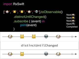 ["🐶", "🐱", "🐱", "🐶", "👽"].toObservable()
import RxSwift
.subscribe { (event) in
print(event)
}
.distinctUntilChanged()
🐶 🐱 👽🐱
🐱🐶 🐶
🐶
👽
Next(🐶)
Next(🐱)
Next(🐶)
Next(👽)
Completed
 