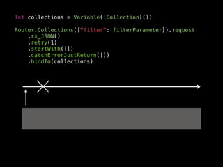 let collections = Variable([Collection]())
Router.Collections(["filter": filterParameter]).request
.rx_JSON()
.retry(1)
.startWith([])
.catchErrorJustReturn([])
.bindTo(collections)
 